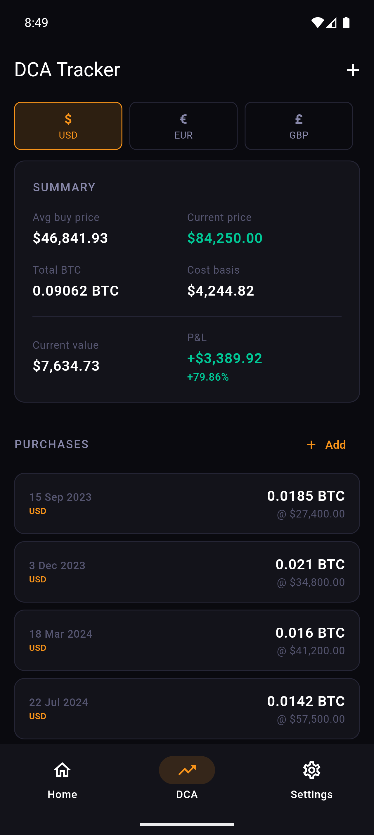 ₿ag DCA Tracker — summary showing avg buy price, cost basis, P&L, and purchases list